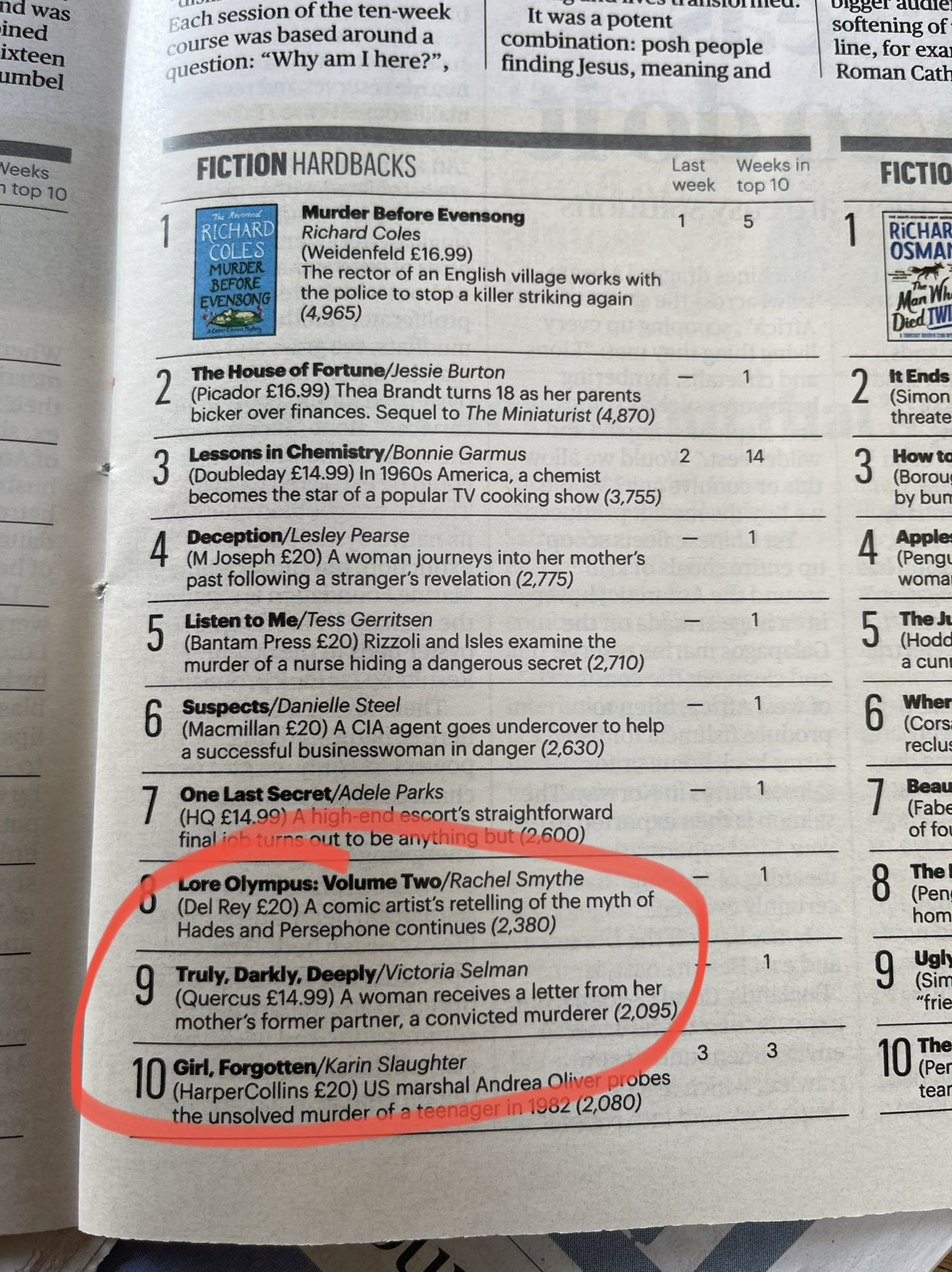 Truly Darkly Deeply is an Instant Sunday Times Bestseller